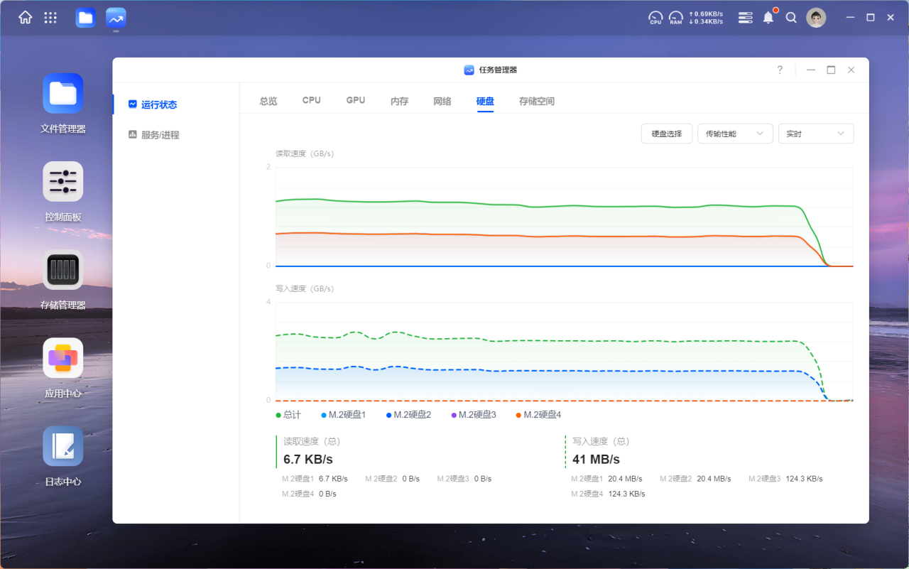 NAS固态硬盘最优选插图12