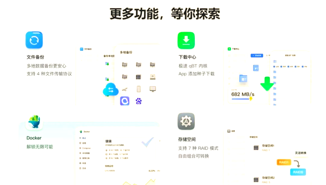 闲置电脑变身NAS：飞牛私有云fnOS公测体验及优缺点分析插图3