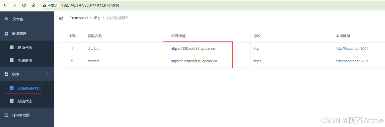 群晖NAS本地部署Llama 2大模型打造属于你的智能生活助手插图19