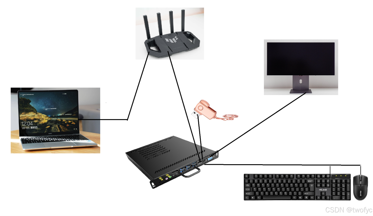 六分钟搭建自己的群晖NAS，附资源链接，操作视频插图2