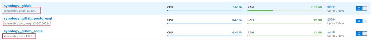 群晖gitlab备份迁移插图