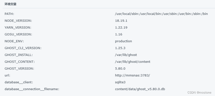 群晖 NAS 安装 Ghost Blog插图
