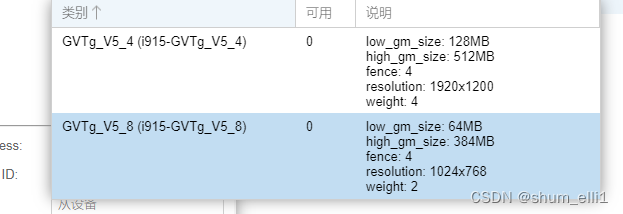 PVE8.1+核显gvt-g+黑群晖插图1 在这里插入图片描述