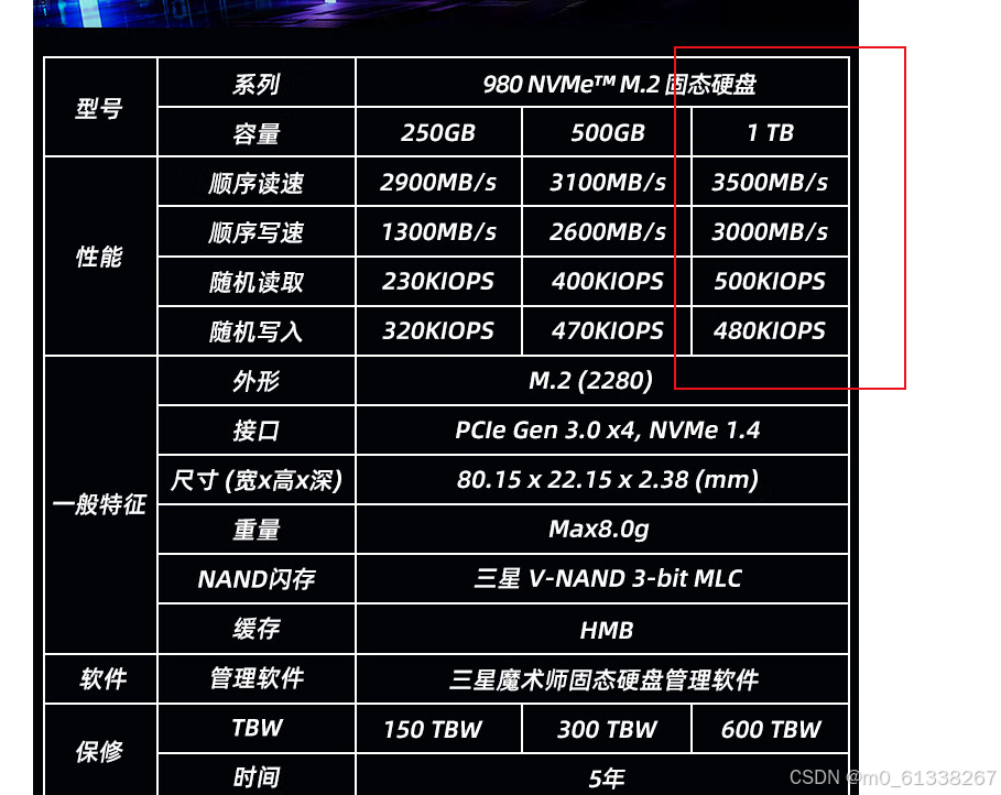 imac外接硬盘方案对比-纠结的选择记录插图2