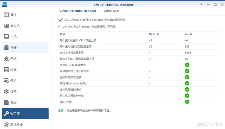 群晖7 docker ipv6 群晖nas每年费用_缓存