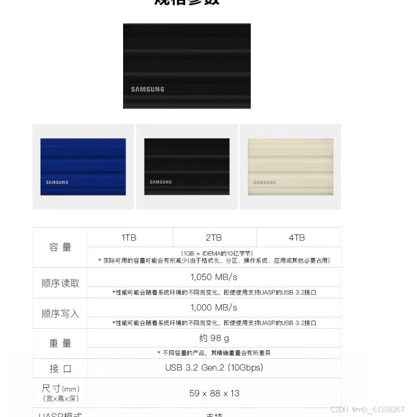 imac外接硬盘方案对比-纠结的选择记录插图15