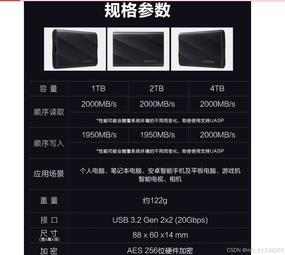 imac外接硬盘方案对比-纠结的选择记录插图16