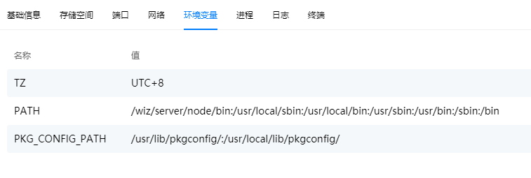 知识上云第三弹：快速部署为知笔记，没想到它变得这么好用了！插图4