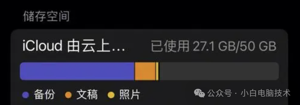 小米准备入局Nas?Nas究竟是啥?能干啥?插图4 图片
