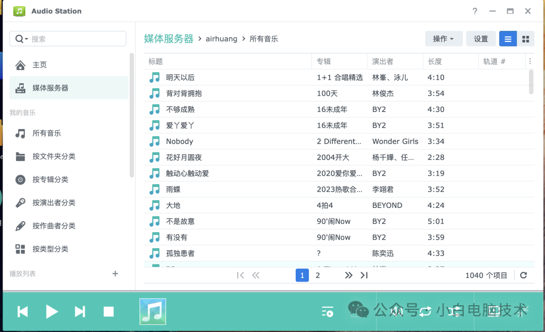 小米准备入局Nas?Nas究竟是啥?能干啥?插图10 图片