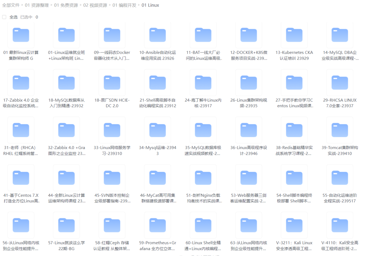 2024年运维最新linux-iscsi服务的搭建_linux安装iscsi(1)，金九银十Linux运维热点知识插图