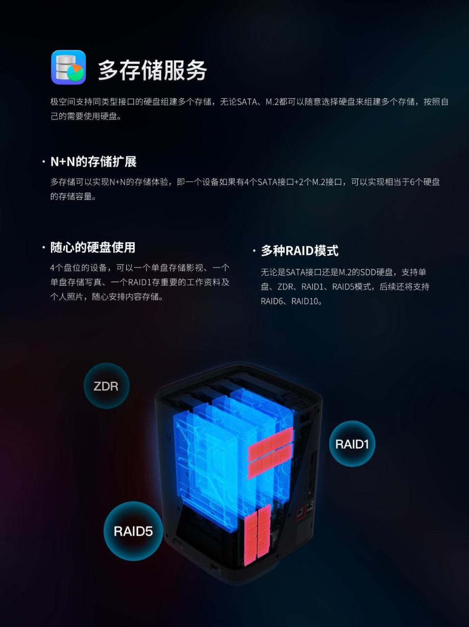 极空间NAS新存储管理升级：支持多存储池功能与新版天翼云盘插图