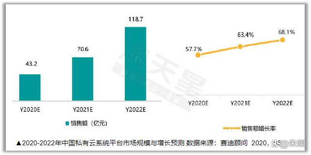 NAS市场下半场，极空间“破局”-陌上烟雨遥