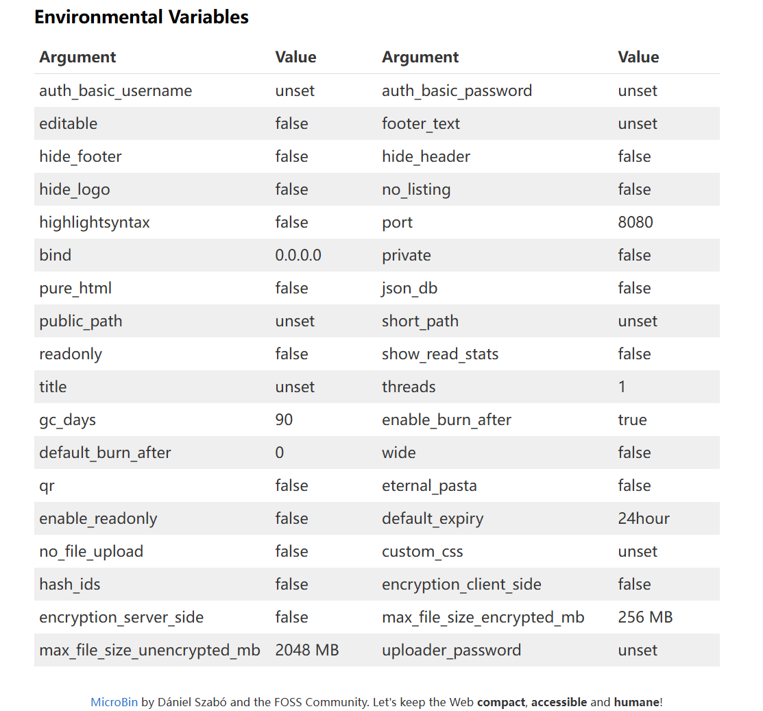 多设备多文件共享神器，使用极空间部署跨平台的粘贴箱『MicroBin』插图11