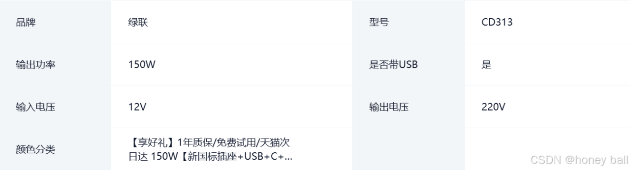 逆变器竞品分析–绿联150W方案【2024/10/30】插图1