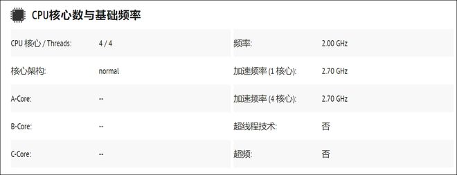 丢掉蓝光机、NAS新手向丨极空间新Z4的真实用法插图5