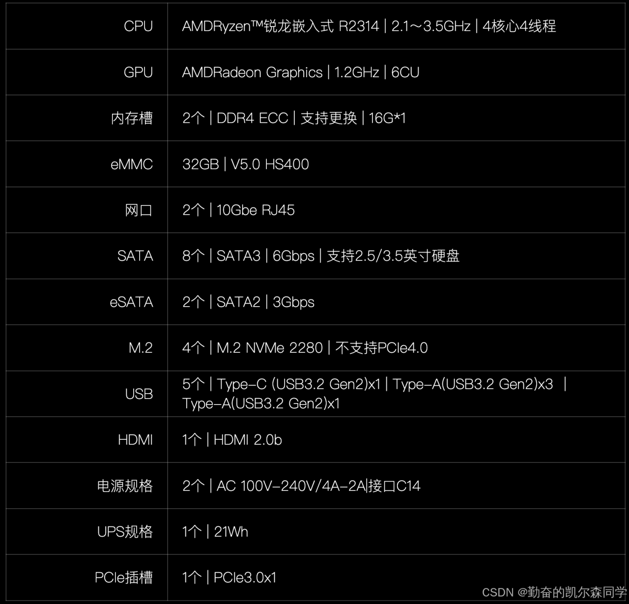 极空间Z4Pro，最懂中国人的NAS，为了极影视值得入手-陌上烟雨遥