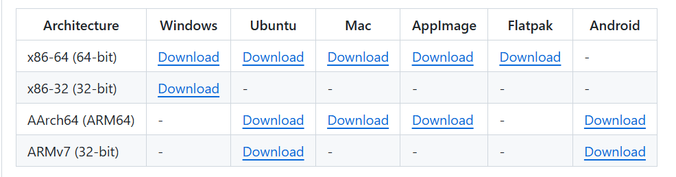 轻松实现远程自由，使用极空间搭建免费开源的远程桌面软件【RustDesk】插图14