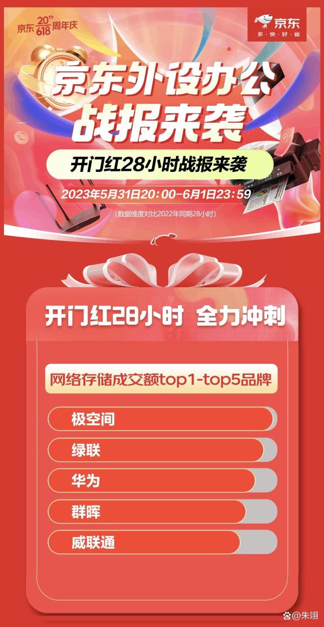 NAS市场下半场，极空间“破局”插图2