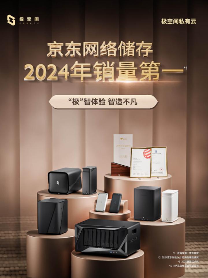 极空间AI NAS：假期智享无忧，新年高效启航插图