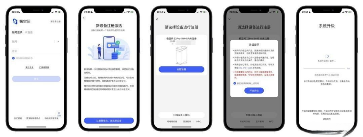 极空间 NAS——以科技之新,领家庭私有云市场潮流之先插图1 极空间 NAS——以科技之新,领家庭私有云市场潮流之先插图1