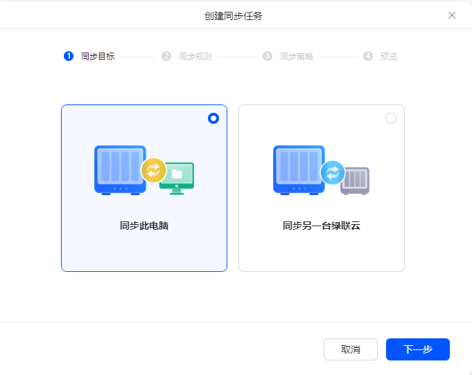 双十一送你一份购物攻略，绿联NAS DXP2800评测插图4